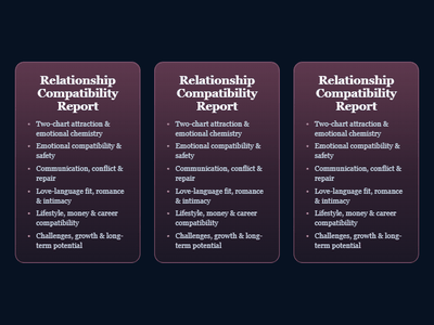 3 Relationship Compatibility Reports